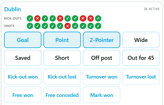 Live match recording panel showing Dublin team kick-outs, shots and event buttons